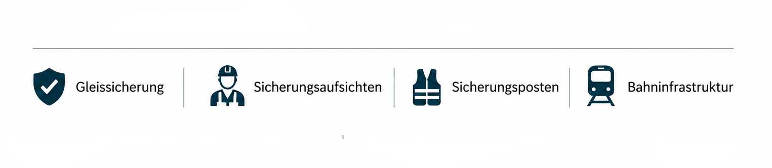 Gleissicherung | Sicherungsaufsichten | Sicherungsposten | Bahninfrastruktur durch Sec-Rail GmbH Gleissicherung | Sicherungsaufsichten | Sicherungsposten | Bahninfrastruktur durch Sec-Rail GmbH